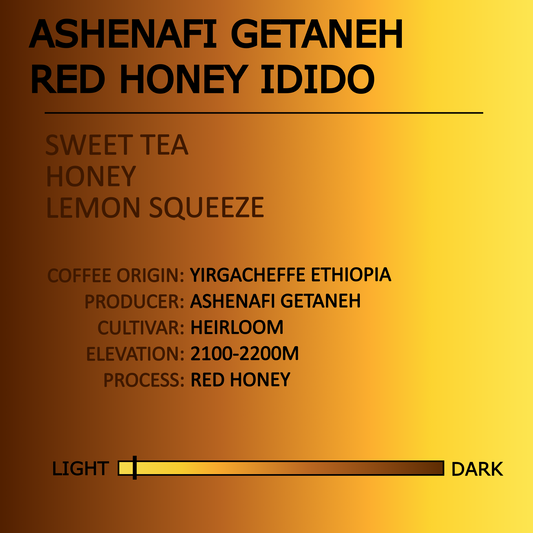 Ashenafi Getaneh Red Honey Idido