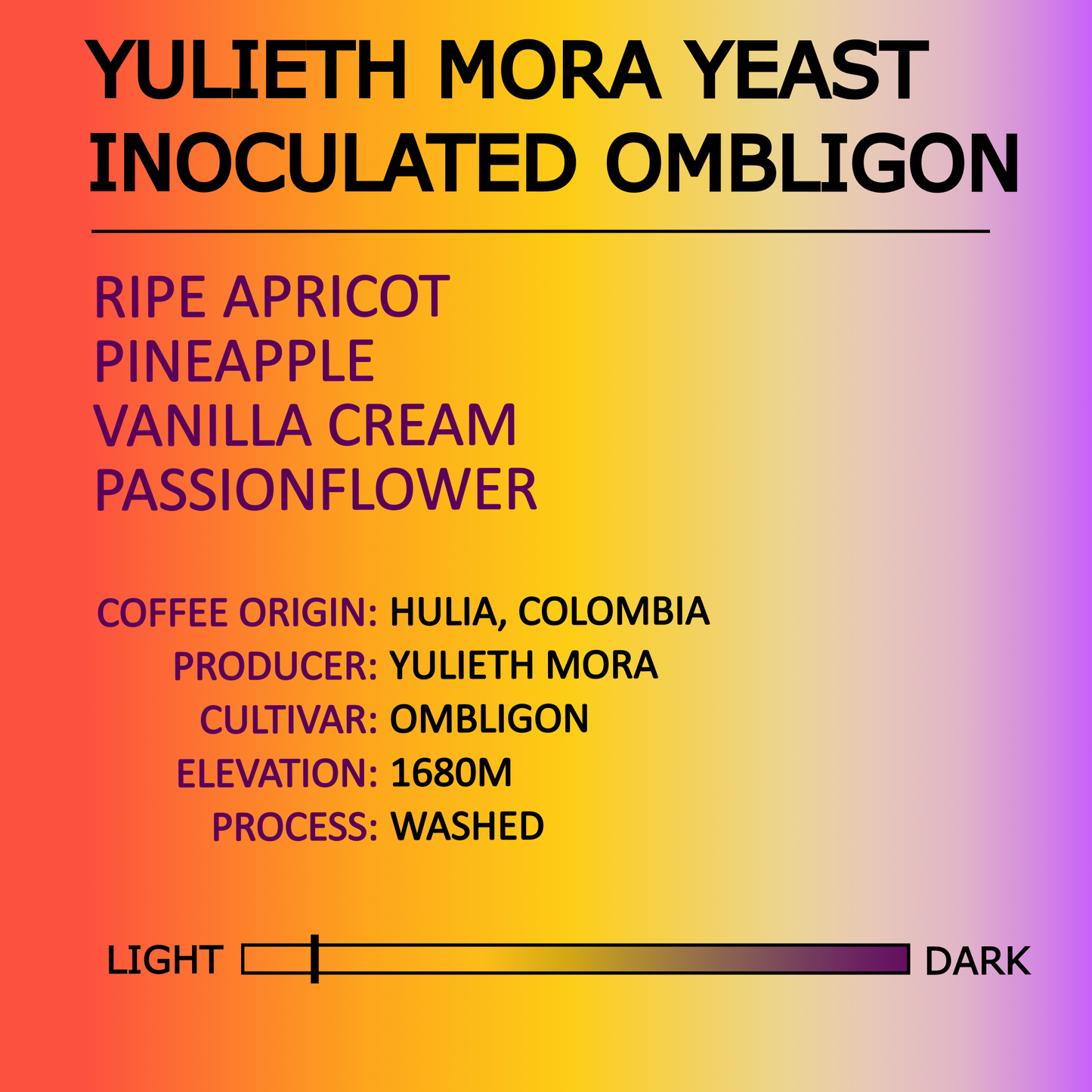 Yulieth Mora Yeast Inoculated Ombligón
