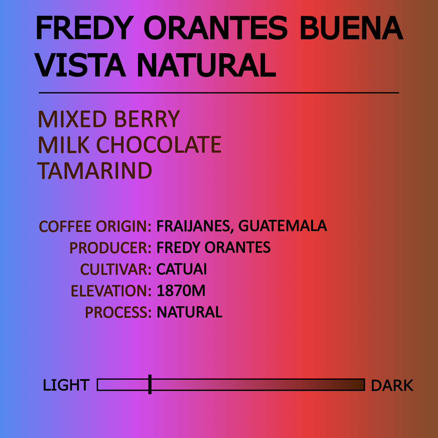 Fredy Orantes Buena Vista Natural